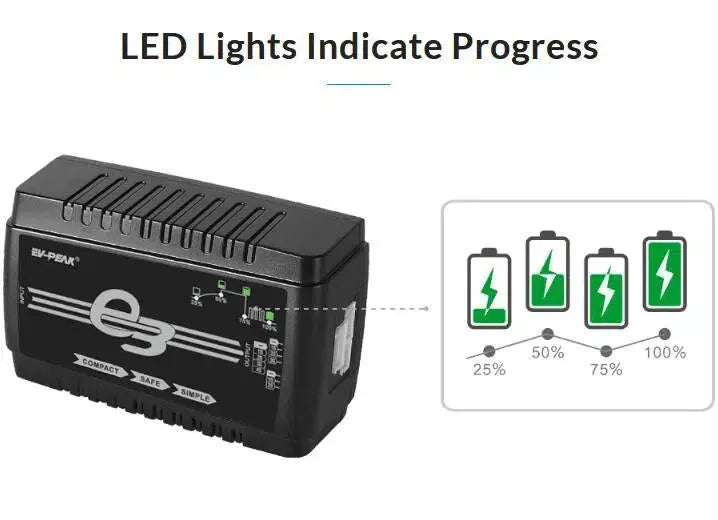 EV-Peak E3 LiPo Battery Smart AC Balance Charger 35W 3A 2S-4S